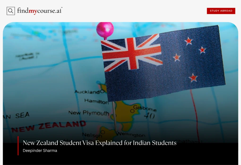 Visual representing New Zealand student visa with map and flag – findmycourse.ai