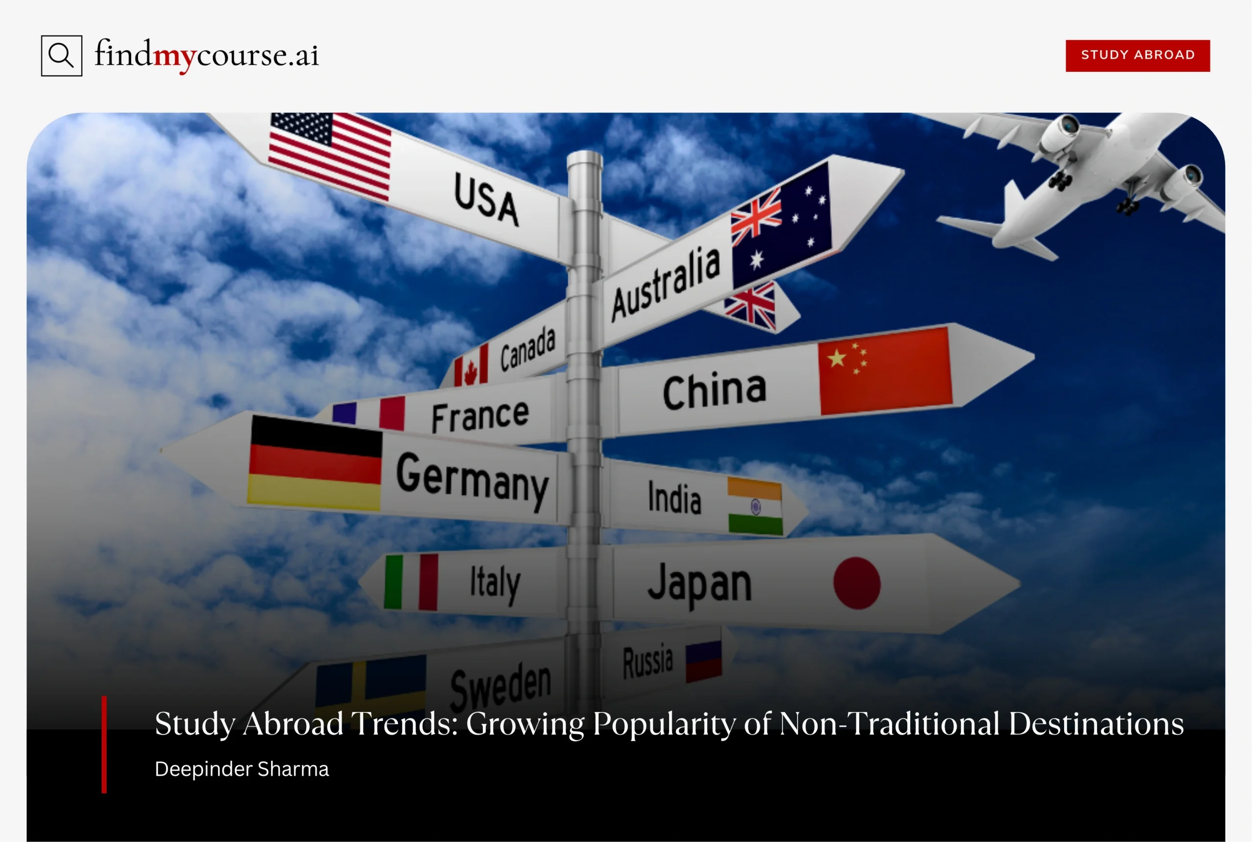 Direction signs with names of different nations representing study abroad locations — Findmycourse.ai