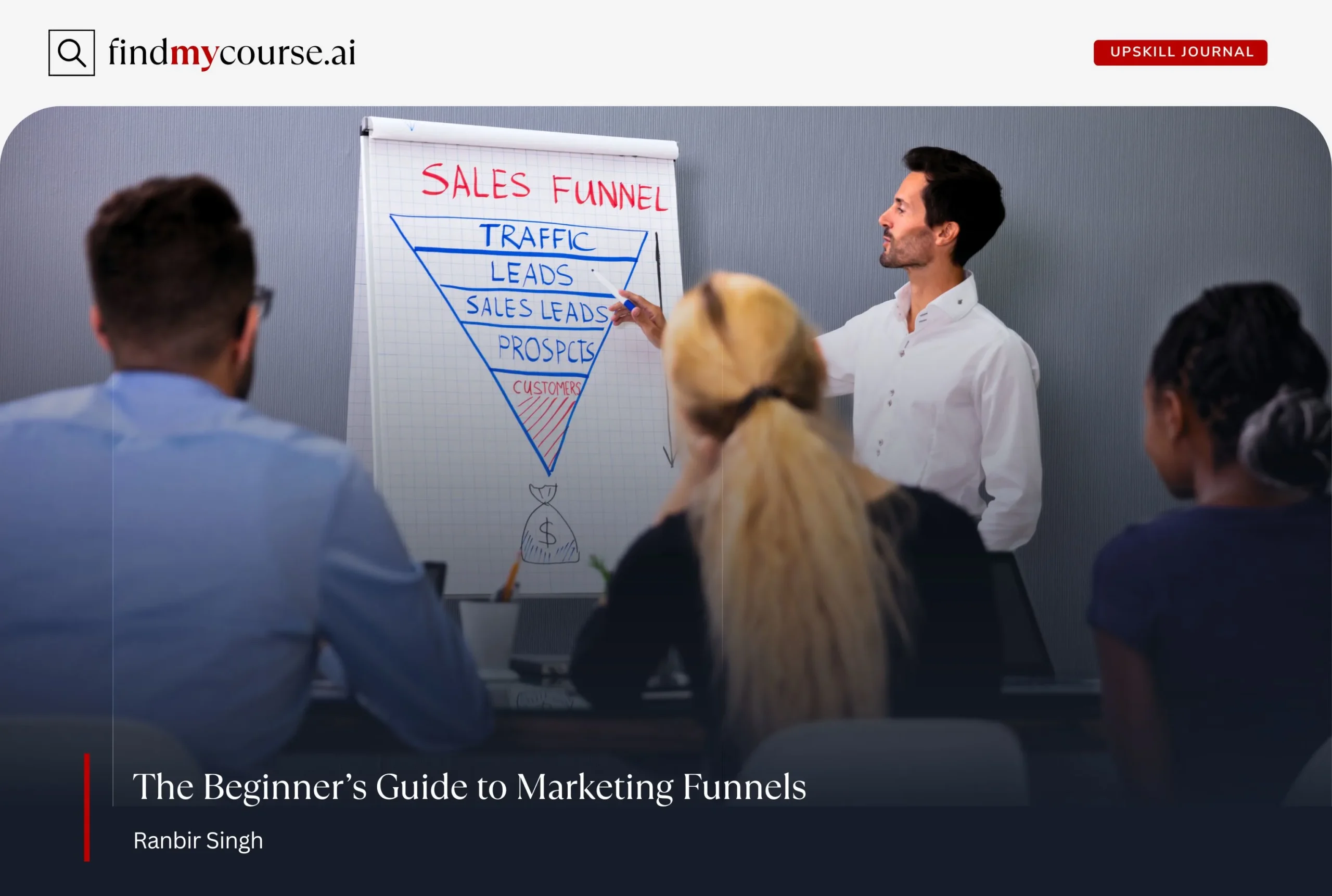 Professional explaining marketing funnel strategy using a visual flowchart — Findmycourse.ai