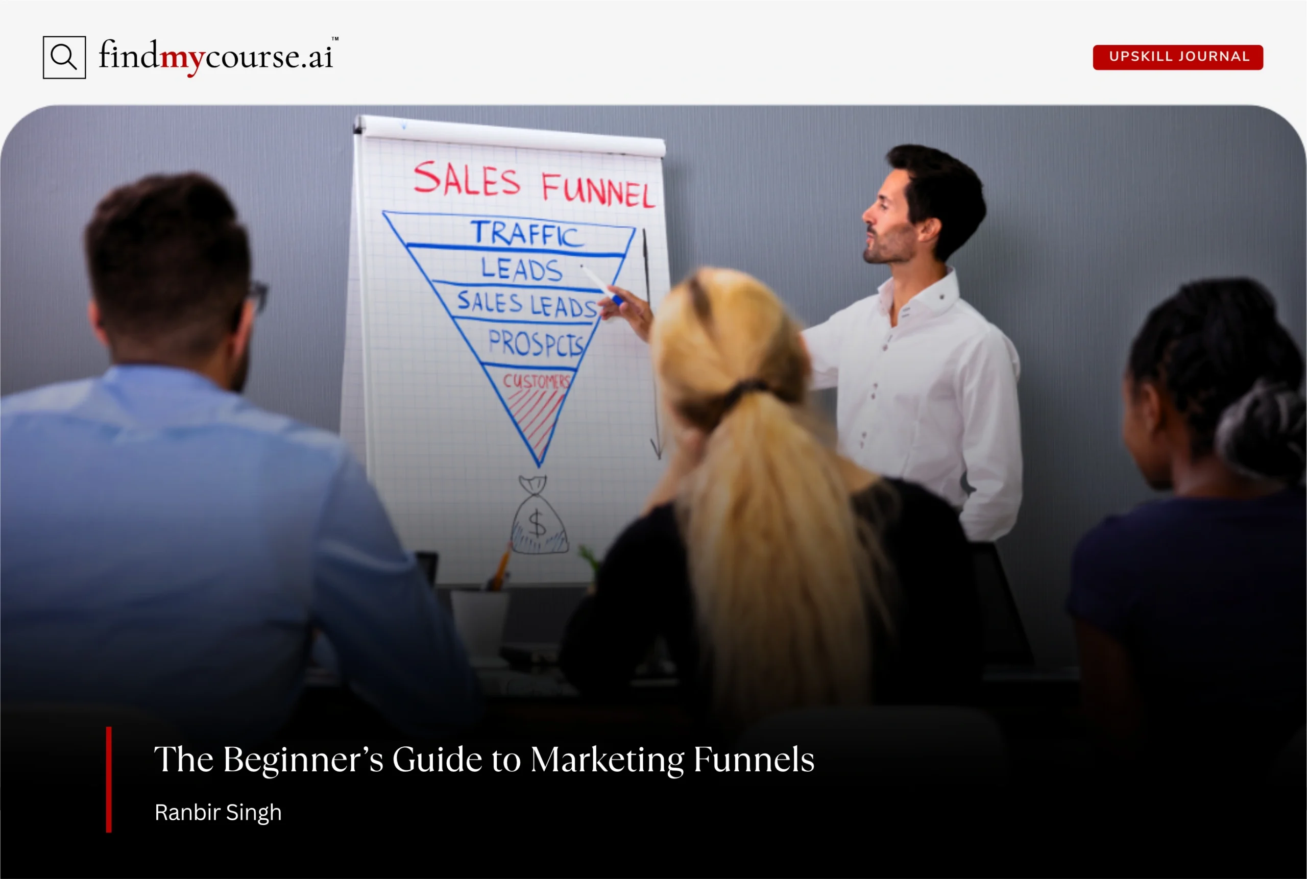 Professional explaining marketing funnel strategy using a visual flowchart — Findmycourse.ai