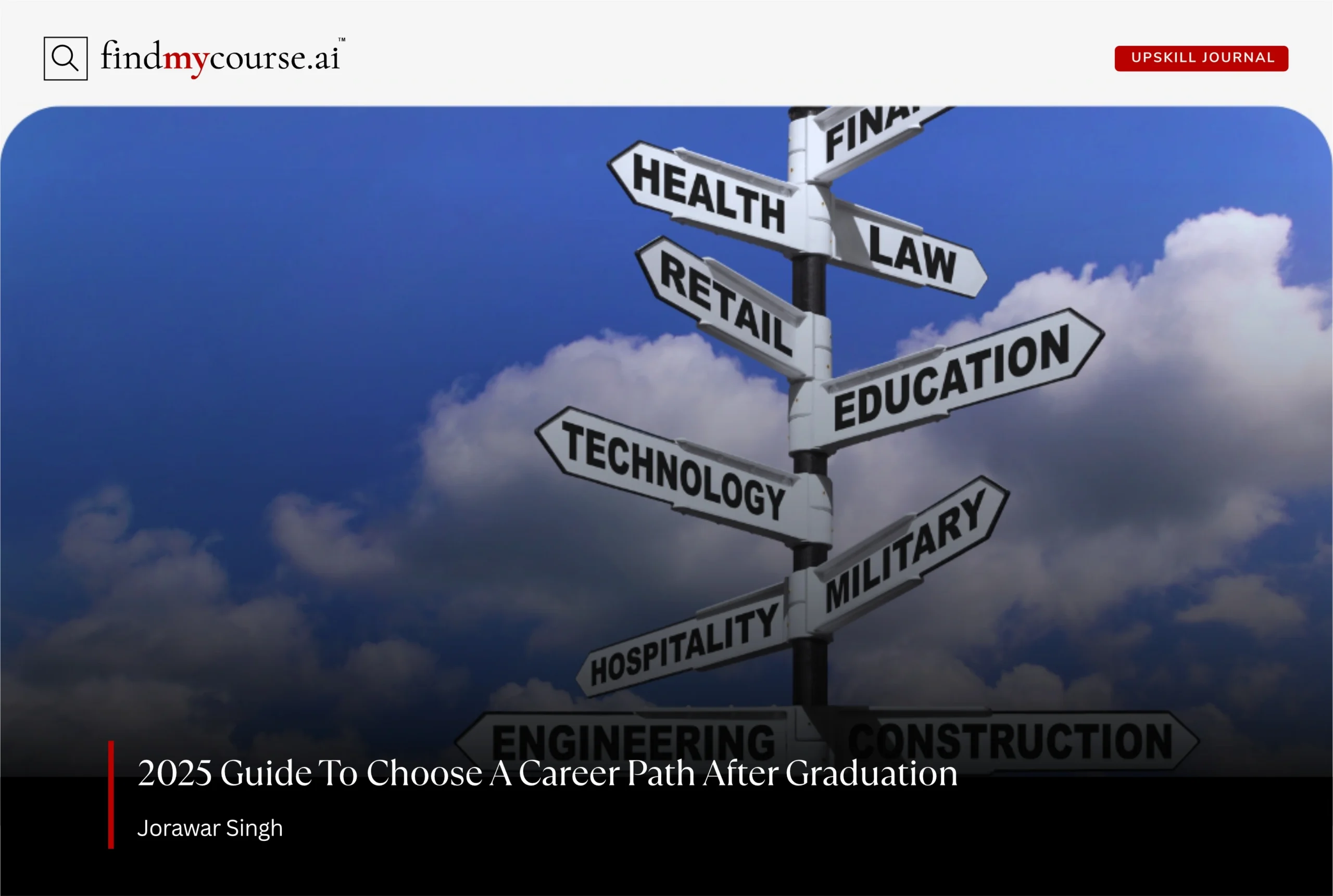 Signpost showing job fields depicting career path after graduation – Findmycourse.ai