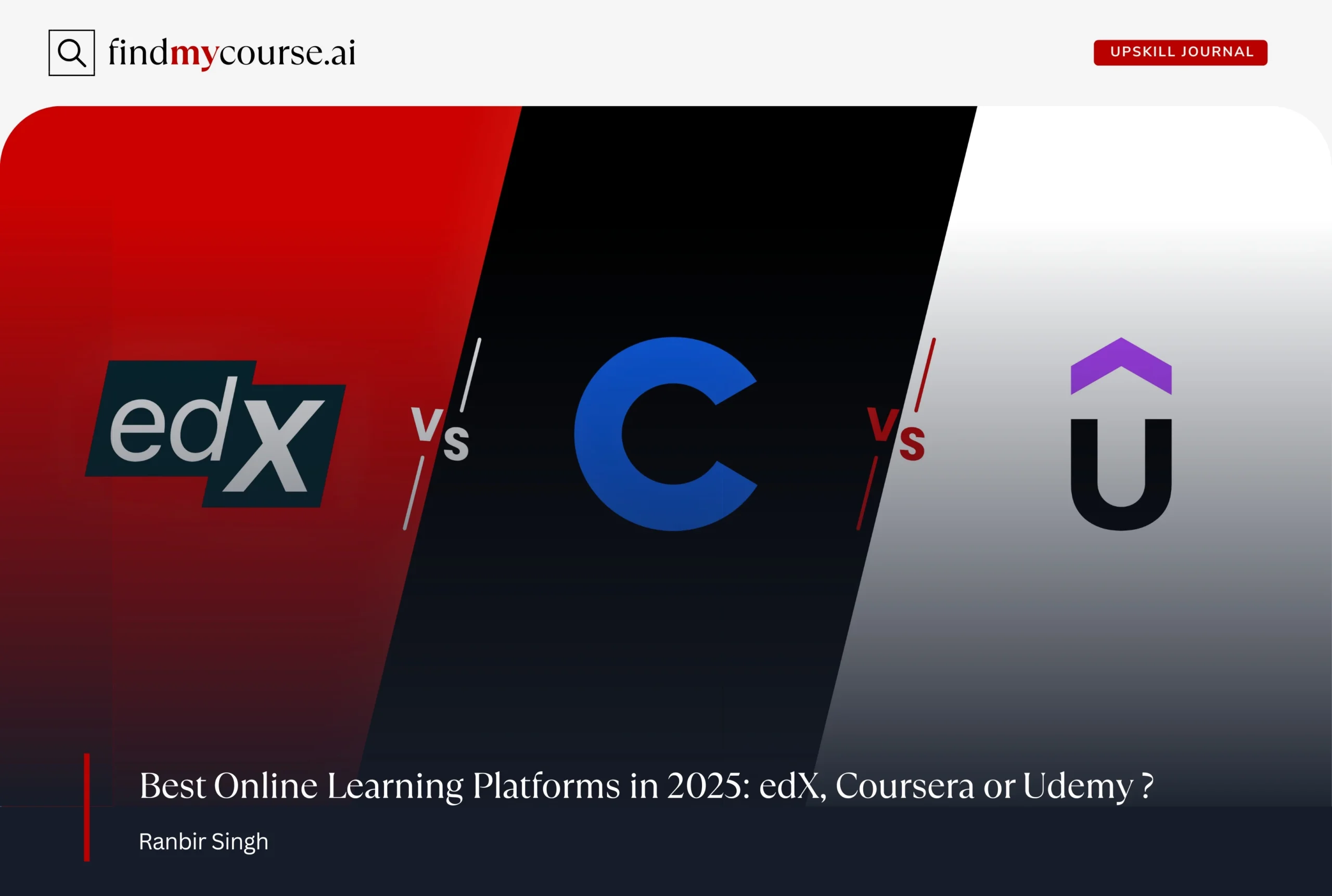 Visual comparing online learning platforms: edX vs Coursera vs Udemy — Findmycourse.ai