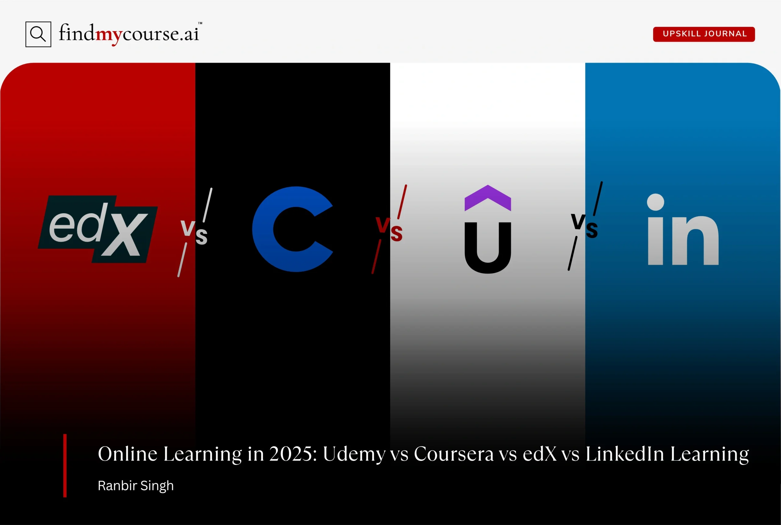 Visual comparing online learning platforms: edX vs Coursera vs Udemy vs LinkedIn — Findmycourse.ai