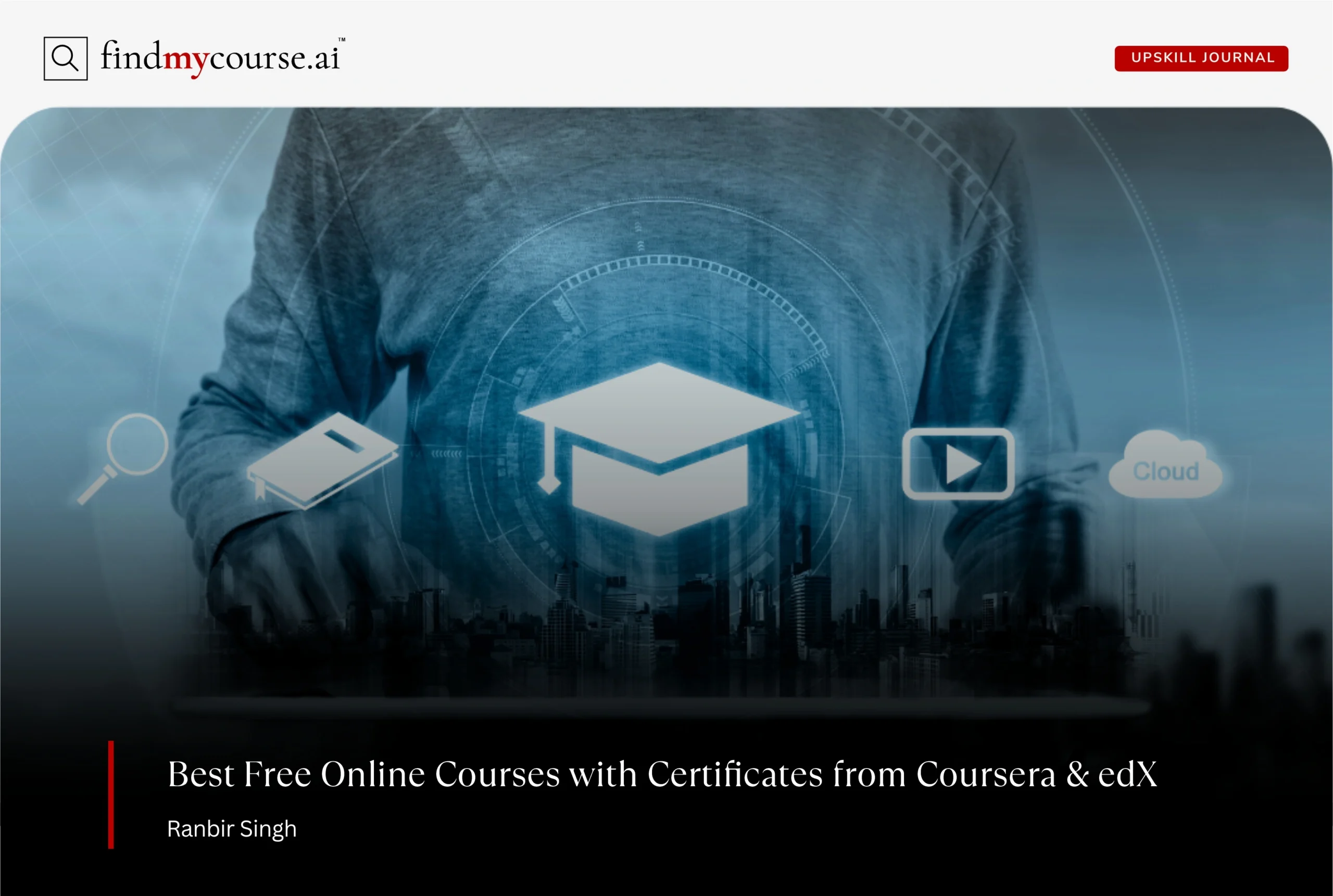 Online learning concept with digital icons showcasing free courses with certificates — Findmycourse.ai