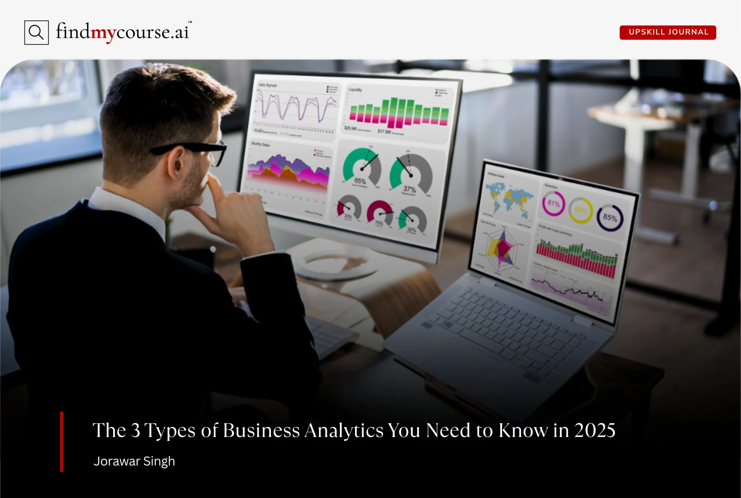 Man examines two monitors displaying business analytics with charts and graphs — Findmycourse.ai