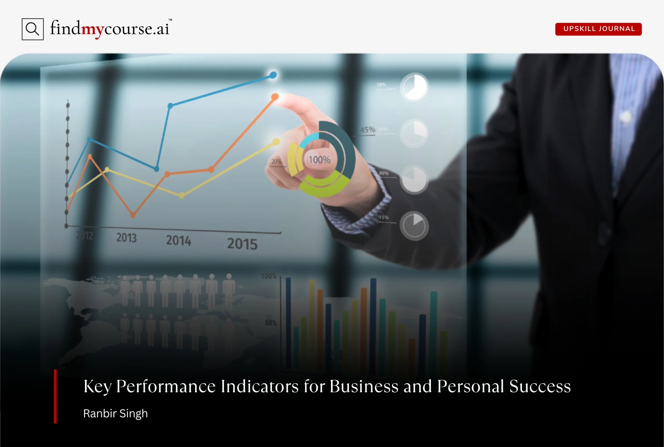 Businessman touching financial analysis graph with key performance indicators on virtual screen – Findmycourse.ai