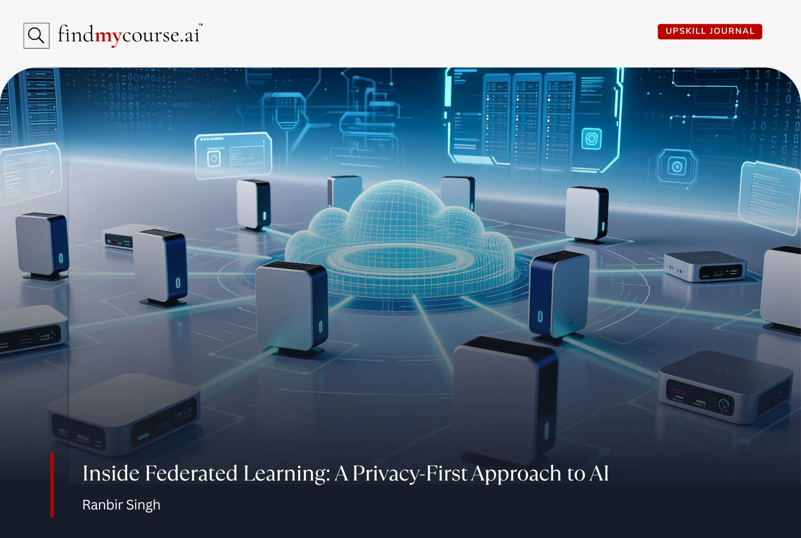 Connected devices in the cloud depicting federated learning in AI — Findmycourse.ai