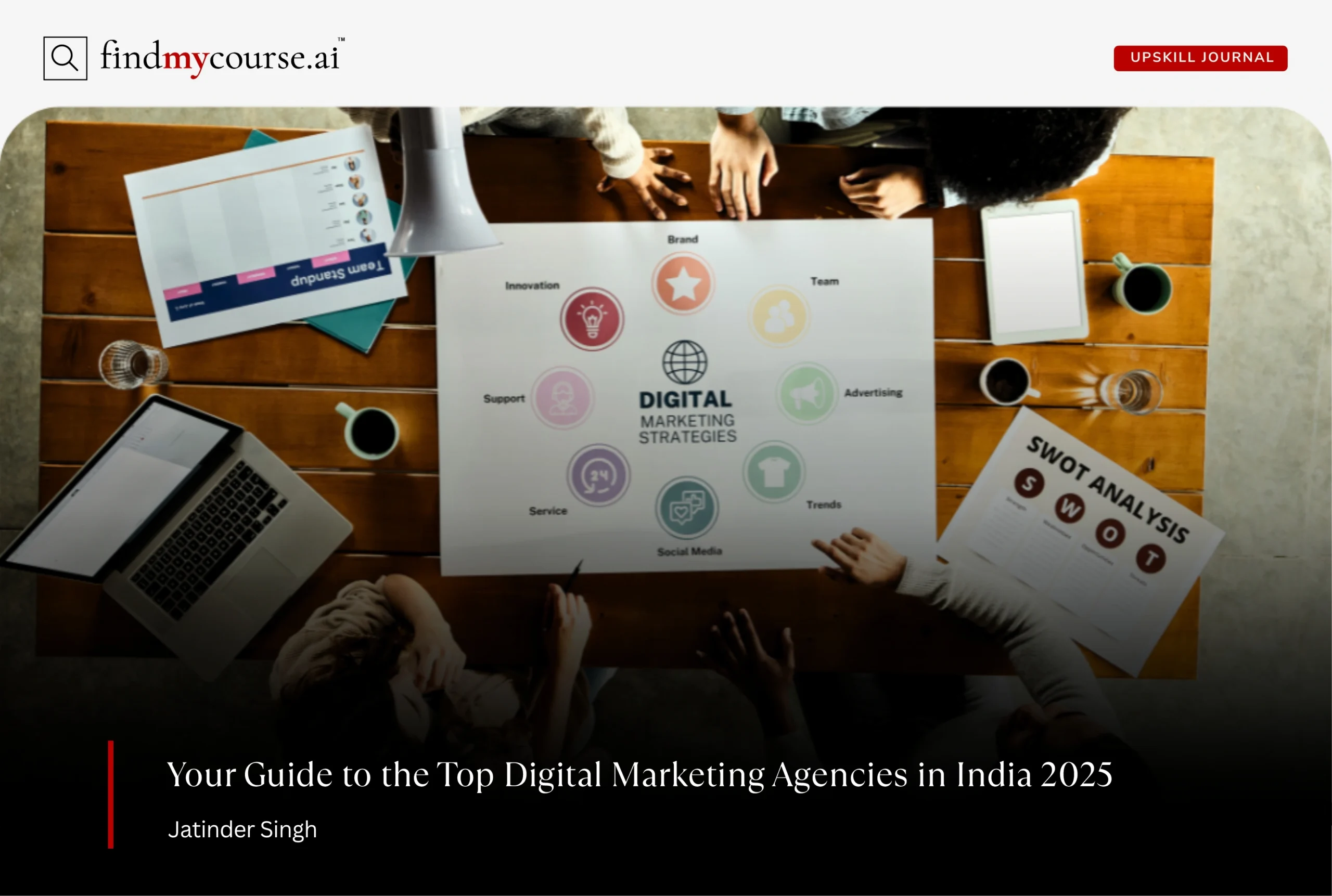 Team working on marketing strategies representing top digital marketing agencies — Findmycourse.ai