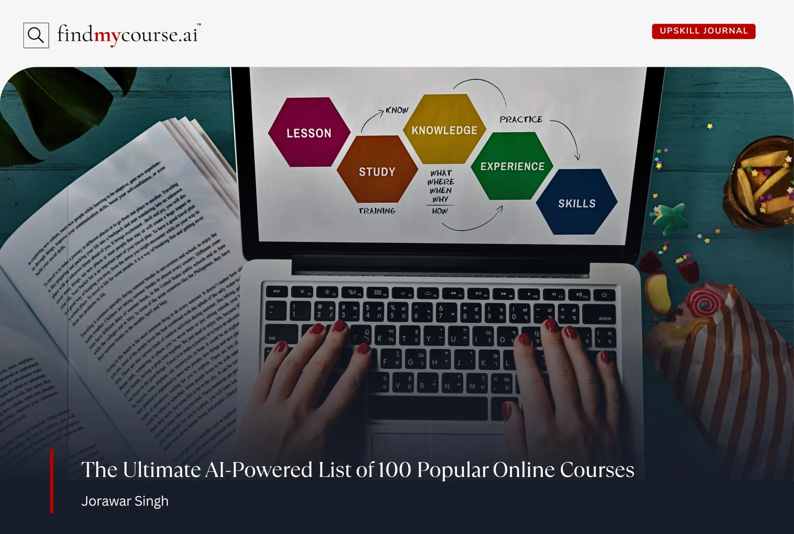 Online education concept on laptop representing most popular online courses — Findmycourse.ai