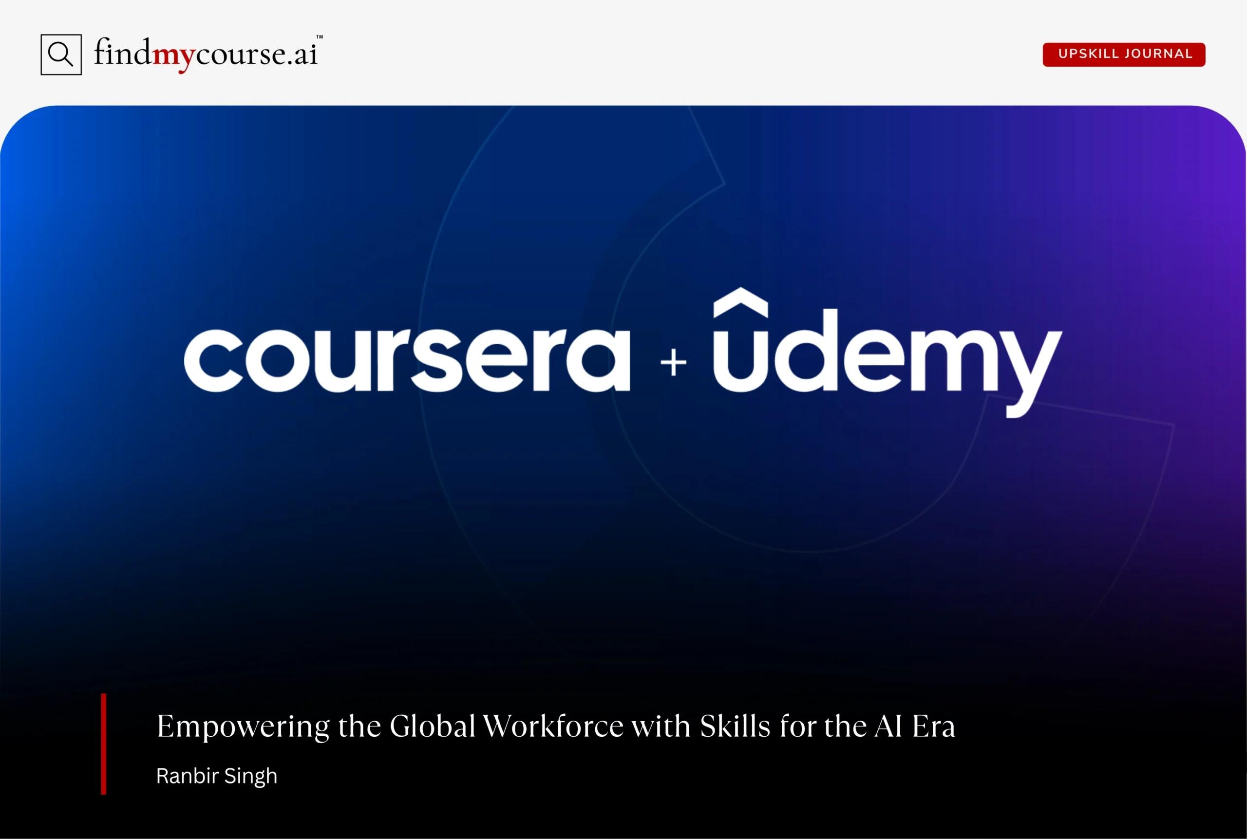 Coursera+Udemy written on blue-colored banner depicting Coursera and Udemy merger — Findmycourse.ai