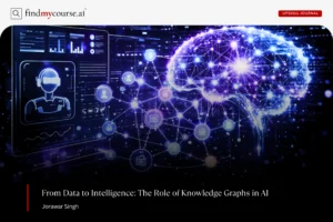 AI system visualizing a knowledge graph with glowing nodes and links — Findmycourse.ai